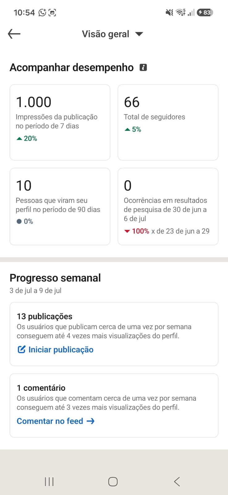 Prova social LinkedIn: novos seguidores