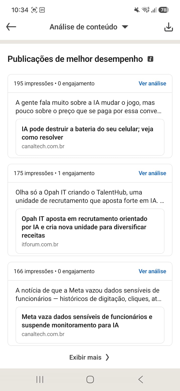 Prova social LinkedIn: impressões por post